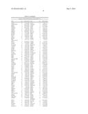 GENETIC MARKERS OF ANTIPSYCHOTIC RESPONSE diagram and image