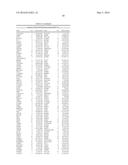 GENETIC MARKERS OF ANTIPSYCHOTIC RESPONSE diagram and image