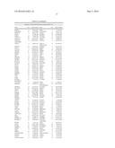 GENETIC MARKERS OF ANTIPSYCHOTIC RESPONSE diagram and image