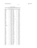 GENETIC MARKERS OF ANTIPSYCHOTIC RESPONSE diagram and image