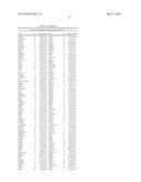 GENETIC MARKERS OF ANTIPSYCHOTIC RESPONSE diagram and image