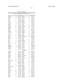 GENETIC MARKERS OF ANTIPSYCHOTIC RESPONSE diagram and image