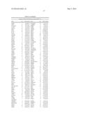 GENETIC MARKERS OF ANTIPSYCHOTIC RESPONSE diagram and image