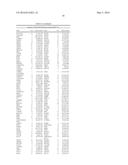 GENETIC MARKERS OF ANTIPSYCHOTIC RESPONSE diagram and image