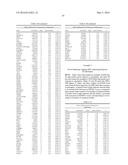 GENETIC MARKERS OF ANTIPSYCHOTIC RESPONSE diagram and image