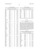 GENETIC MARKERS OF ANTIPSYCHOTIC RESPONSE diagram and image