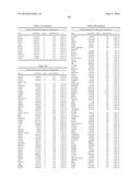 GENETIC MARKERS OF ANTIPSYCHOTIC RESPONSE diagram and image