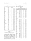 GENETIC MARKERS OF ANTIPSYCHOTIC RESPONSE diagram and image