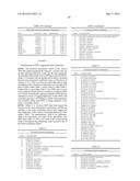 GENETIC MARKERS OF ANTIPSYCHOTIC RESPONSE diagram and image