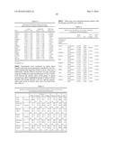 METHODS FOR DETECTION OF DEPRESSIVE DISORDERS diagram and image