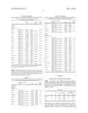 METHODS FOR DETECTION OF DEPRESSIVE DISORDERS diagram and image