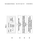 METHODS FOR PERSONALIZING CANCER TREATMENT diagram and image