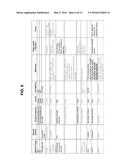 METHODS FOR PERSONALIZING CANCER TREATMENT diagram and image