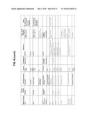 METHODS FOR PERSONALIZING CANCER TREATMENT diagram and image