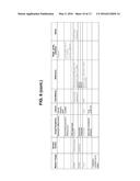 METHODS FOR PERSONALIZING CANCER TREATMENT diagram and image