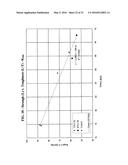 7XXX ALUMINUM ALLOYS, AND METHODS FOR PRODUCING THE SAME diagram and image