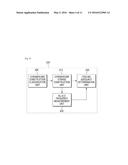 METHOD AND APPARATUS FOR ERROR DETECTION OF POOLING diagram and image