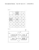 METHOD AND APPARATUS FOR ERROR DETECTION OF POOLING diagram and image