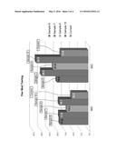 MOLDABLE AUTOMOTIVE FIBROUS PRODUCTS WITH ENHANCED HEAT DEFORMATION diagram and image