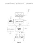 FLUID DELIVERY DEVICE WITH AN IN-WATER CAPACITIVE SENSOR diagram and image