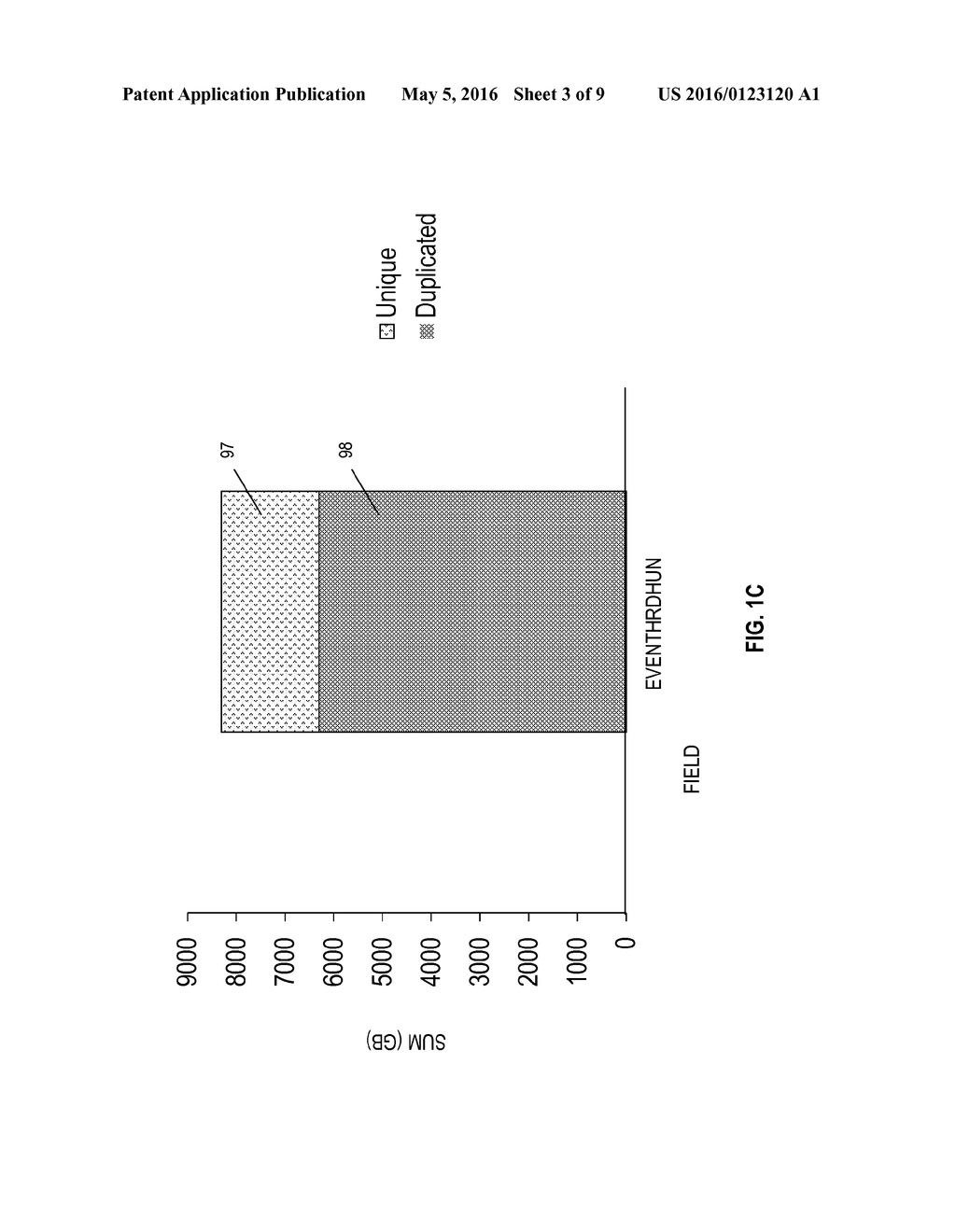 SYSTEMS, METHODS, AND COMPUTER MEDIUM TO OPTIMIZE STORAGE FOR HYDROCARBON     RESERVOIR SIMULATION - diagram, schematic, and image 04