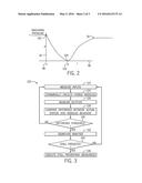 HYBRID MODEL BASED DETECTION OF COMPRESSOR STALL diagram and image