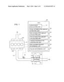 EXHAUST PURIFICATION DEVICE diagram and image