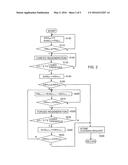 EXHAUST PURIFICATION DEVICE diagram and image