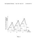 EXHAUST PURIFICATION DEVICE diagram and image