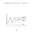 EXHAUST PURIFICATION DEVICE diagram and image