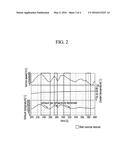 ENGINE SYSTEM FOR CONTROLLING FLOW OF EXHAUST GAS diagram and image