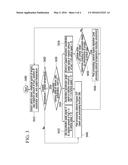 ENGINE SYSTEM FOR CONTROLLING FLOW OF EXHAUST GAS diagram and image