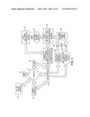 AUTOMATED TUNING OF GAS TURBINE COMBUSTION SYSTEMS diagram and image