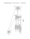 AUTOMATED TUNING OF GAS TURBINE COMBUSTION SYSTEMS diagram and image