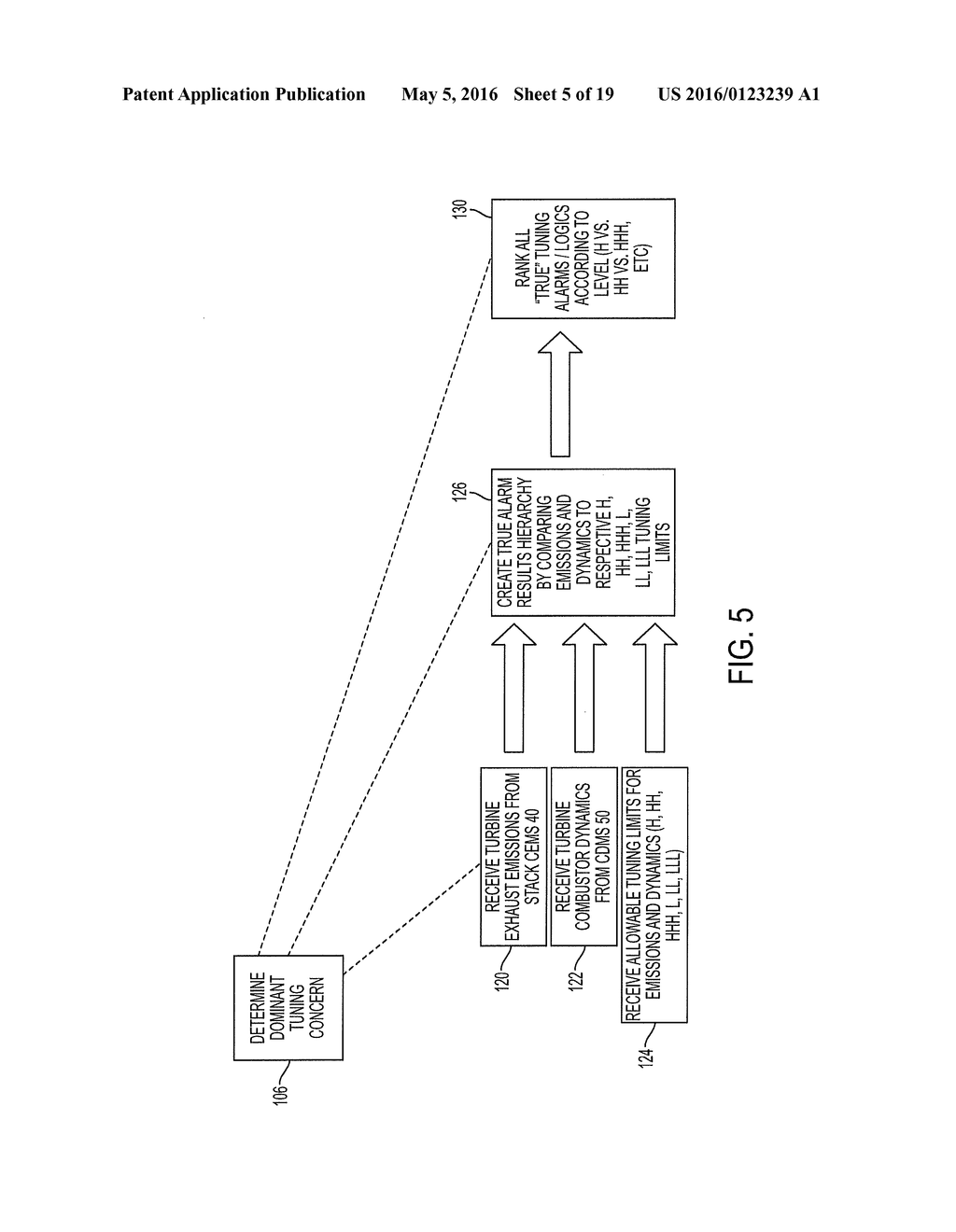 AUTOMATED TUNING OF GAS TURBINE COMBUSTION SYSTEMS - diagram, schematic, and image 06