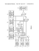 AUTOMATED TUNING OF GAS TURBINE COMBUSTION SYSTEMS diagram and image