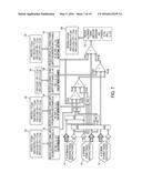 AUTOMATED TUNING OF GAS TURBINE COMBUSTION SYSTEMS diagram and image