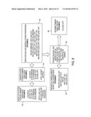 AUTOMATED TUNING OF GAS TURBINE COMBUSTION SYSTEMS diagram and image