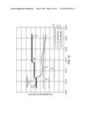 AUTOMATED TUNING OF GAS TURBINE COMBUSTION SYSTEMS diagram and image