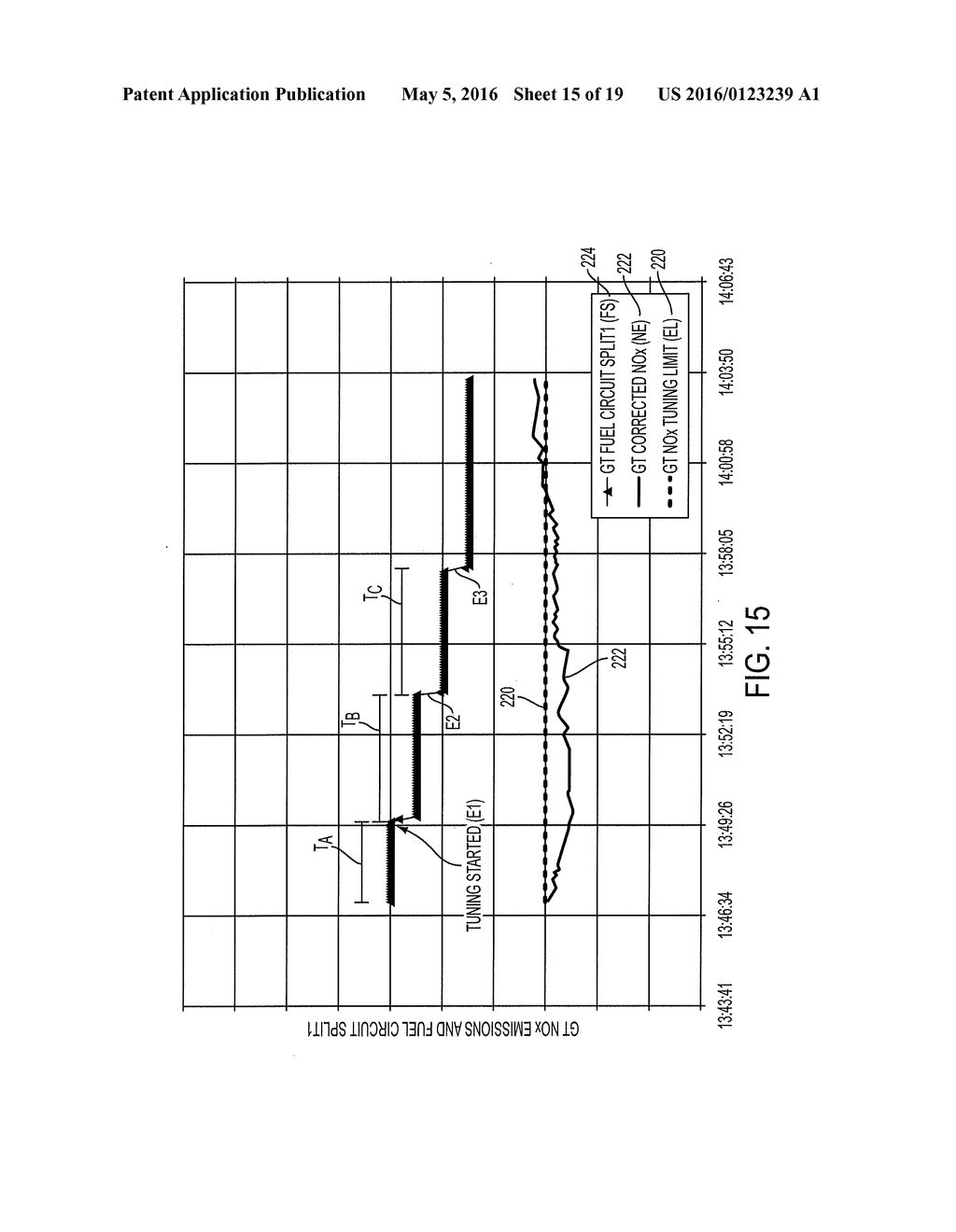 AUTOMATED TUNING OF GAS TURBINE COMBUSTION SYSTEMS - diagram, schematic, and image 16