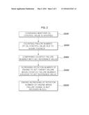 METHOD AND SYSTEM FOR PREVENTING ENGINE STALL UPON SHORTING OF OIL CONTROL     VALVE diagram and image