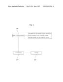 METHOD AND SYSTEM FOR PREVENTING ENGINE STALL UPON SHORTING OF OIL CONTROL     VALVE diagram and image