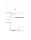 Vehicle Control Apparatus and Vehicle Control Method diagram and image