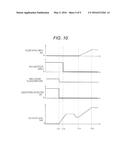 Vehicle Control Apparatus and Vehicle Control Method diagram and image