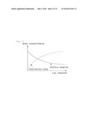 INTERNAL COMBUSTION ENGINE diagram and image