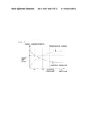 INTERNAL COMBUSTION ENGINE diagram and image