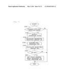 INTERNAL COMBUSTION ENGINE diagram and image