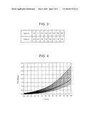 LIQUEFIED GAS FUEL SUPPLYING APPARATUS diagram and image