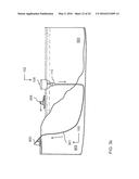 METHODS OF DEPLOYING AND OPERATING VARIABLE-BUOYANCY ASSEMBLY AND     NON-COLLAPSIBLE FLUID-LINE ASSEMBLY FOR USE WITH FLUID-PROCESSING PLANT diagram and image