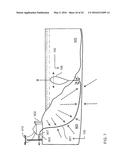 METHODS OF DEPLOYING AND OPERATING VARIABLE-BUOYANCY ASSEMBLY AND     NON-COLLAPSIBLE FLUID-LINE ASSEMBLY FOR USE WITH FLUID-PROCESSING PLANT diagram and image